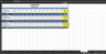 IT Startup Financial Projections (Advanced)