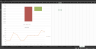IT Startup Financial Projections (Advanced)