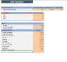 Customer Sucess Software Financial Model