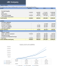 Customer Sucess Software Financial Model