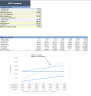 Customer Sucess Software Financial Model