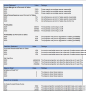 Customer Sucess Software Financial Model