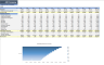 Customer Sucess Software Financial Model