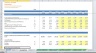 Discounted Cash Flow (DCF) Valuation Model with 3 Years Actual and 5 Years forecast- Telecom