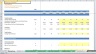 Discounted Cash Flow (DCF) Valuation Model with 3 Years Actual and 5 Years forecast- Telecom