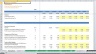 Discounted Cash Flow (DCF) Valuation Model with 3 Years Actual and 5 Years forecast- Telecom