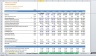 Discounted Cash Flow (DCF) Valuation Model with 3 Years Actual and 5 Years forecast- Telecom