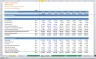 Discounted Cash Flow (DCF) Valuation Model with 3 Years Actual and 5 Years forecast- Telecom
