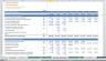 Discounted Cash Flow (DCF) Valuation Model with 3 Years Actual and 5 Years forecast- Telecom