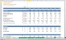 Discounted Cash Flow (DCF) Valuation Model with 3 Years Actual and 5 Years forecast- Telecom