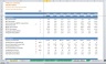 Discounted Cash Flow (DCF) Valuation Model with 3 Years Actual and 5 Years forecast- Telecom