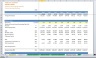 Discounted Cash Flow (DCF) Valuation Model with 3 Years Actual and 5 Years forecast- Telecom