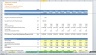Discounted Cash Flow (DCF) Valuation Model with 3 Years Actual and 5 Years forecast- Telecom