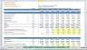 Discounted Cash Flow (DCF) Valuation Model with 3 Years Actual and 5 Years forecast- Telecom