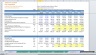 Discounted Cash Flow (DCF) Valuation Model with 3 Years Actual and 5 Years forecast- Telecom