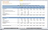 Discounted Cash Flow (DCF) Valuation Model with 3 Years Actual and 5 Years forecast- Telecom