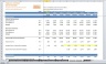 Discounted Cash Flow (DCF) Valuation Model with 3 Years Actual and 5 Years forecast- Telecom