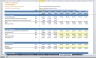 Discounted Cash Flow (DCF) Valuation Model with 3 Years Actual and 5 Years forecast- Telecom