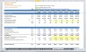 Discounted Cash Flow (DCF) Valuation Model with 3 Years Actual and 5 Years forecast- Telecom