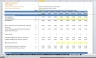 Discounted Cash Flow (DCF) Valuation Model with 3 Years Actual and 5 Years forecast- Telecom