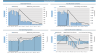 1 Way Cash Flow Excel Model