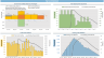 1 Way Cash Flow Excel Model