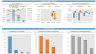 1 Way Cash Flow Excel Model