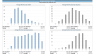 1 Way Cash Flow Excel Model