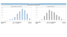 1 Way Cash Flow Excel Model