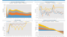 1 Way Cash Flow Excel Model