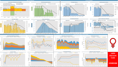 1 Way Cash Flow Excel Model