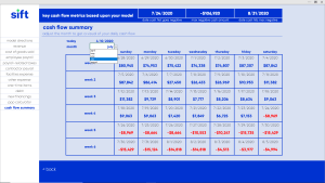 Small Business Cash Flow Model