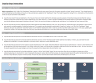 Financial Projection Three Statements Model - IB & PE Standards