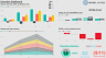 3-way Financial Model with PowerBI visualisation including Google ...