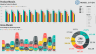3-way Financial Model with PowerBI visualisation including Google ...