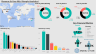 3-way Financial Model with PowerBI visualisation including Google ...