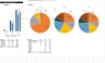 So how much funding do you need for your Online start-up?