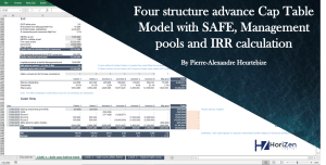 Advanced multiple rounds Cap Table Model including SAFE an Management pool with 4 different structures