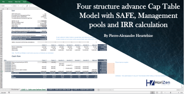 Advanced multiple rounds Cap Table Model including SAFE an Management pool with 4 different structures