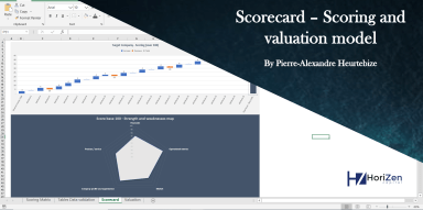 Scorecard - Scoring and Valuation Model