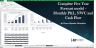 Simple Startup and SME Forecast Business Plan