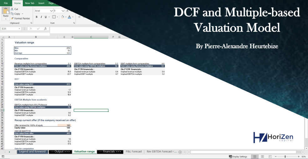 Discounted Cash Flow (DCF) and Comparables Valuation Model - Eloquens