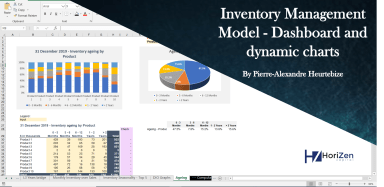 Inventory Management and Analysis best practice with dynamic charts