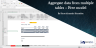 Calculation of Depreciation & Amortization from Capex Excel Model