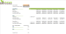 E-commerce Retail B2B – Financial Model