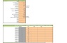 E-commerce Retail B2B – Financial Model