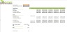 E-commerce Retail B2B – Financial Model