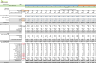 Influencer Marketing Software - Financial Model