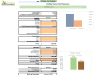 Influencer Marketing Software - Financial Model
