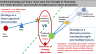 Agile Futures Discovery
